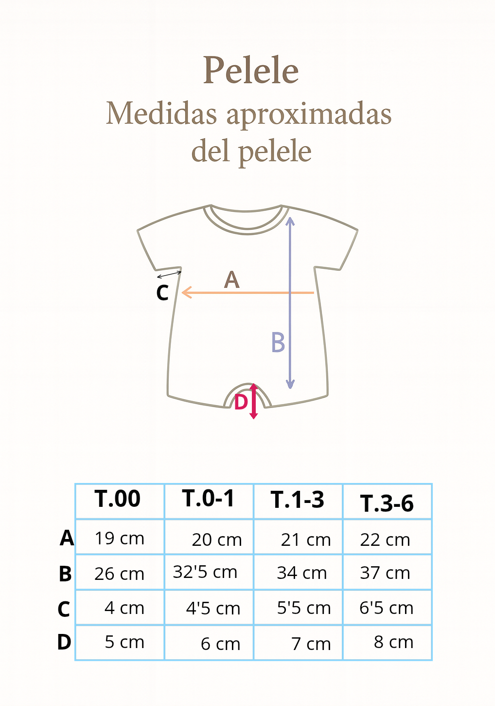 Pelele Alboria • Naranja